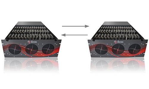 Disaster Recovery VS High Availability